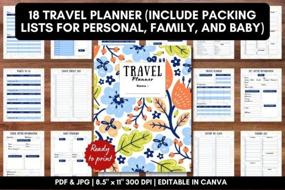 Download Travel Planner Template Bundle - 4 - Planner template Collection